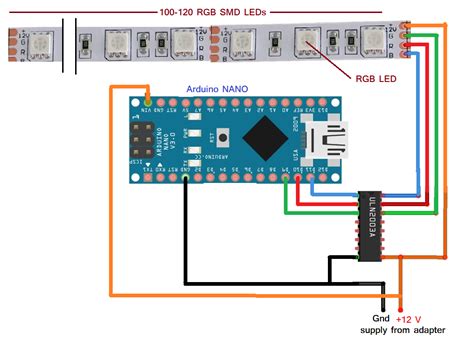 Arduino Based RGB LED Strip Controller