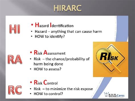 Hirarc And Hazop Hazard Identification Risk Assessmen Vrogue Co