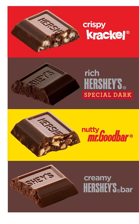 Hersheys Chocolate Candy Bar Assortment Miniatures Hersheys