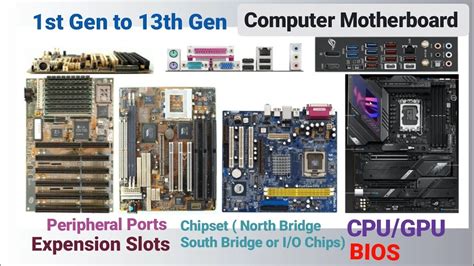 Computer Motherboard Parts And Components Of Motherboard And There