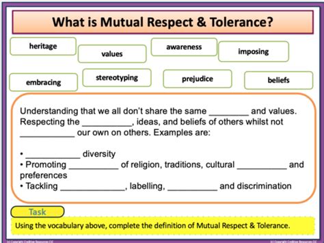 British Values Mutual Respect And Tolerance Teaching Resources