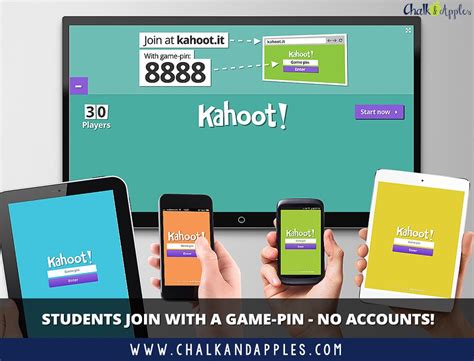 Must Try Classroom Tech Tools Kahoot Chalk And Apples
