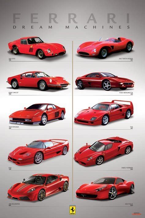 Ferrari Dream Machines Poster Plakat Kaufen Bei Europosters