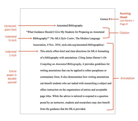 How Do You Write A Bibliography In Mla Format How To Write A Bibliography With MLA APA