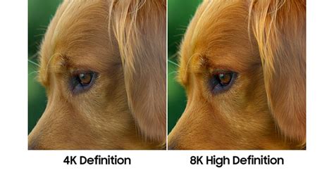 What Is 8k The Highest Resolution Samsung Africa