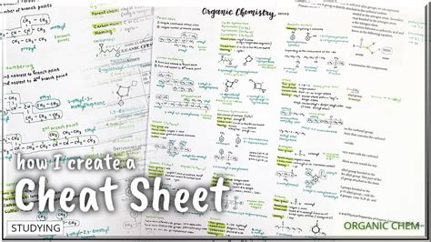 How To Create A Cheat Sheet Vrogue