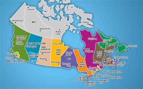 New Area Codes In Ontario Including 683 For The 705