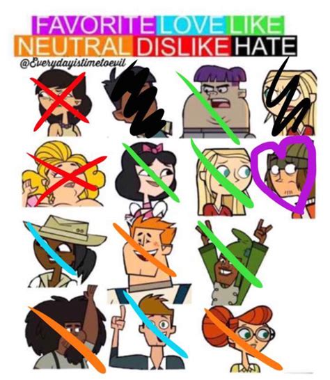 My Opinions On The Pahkitew Island Cast Total Drama Official Amino