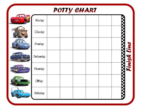 5 Best Of Potty Chart Printable For Kids Potty Chart Potty Training