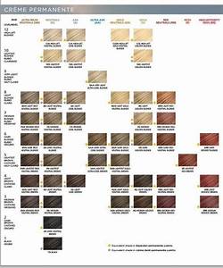 Clairol Professional Creme Soy4plex Color Shade Chart