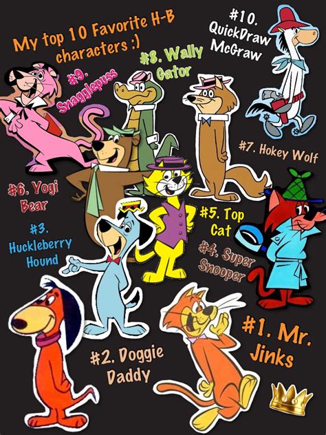 My Top 10 Favorite Hanna Barbera Characters Hanna Barbera Fan Art