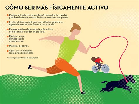 Infografía ¿qué Le Hace El Sedentarismo A Tu Cuerpo Y Cómo Prevenirlo