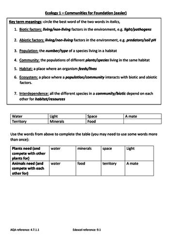 Some of the worksheets for this concept are abiotic biotic factors, abiotic vs biotic factors answer key, abiotic biotic factors, abiotic vs biotic factors answer key, the characteristics of life biotic verses abiotic, biotic relationships in the environment. GCSE Ecology worksheets new spec for foundation tier ...