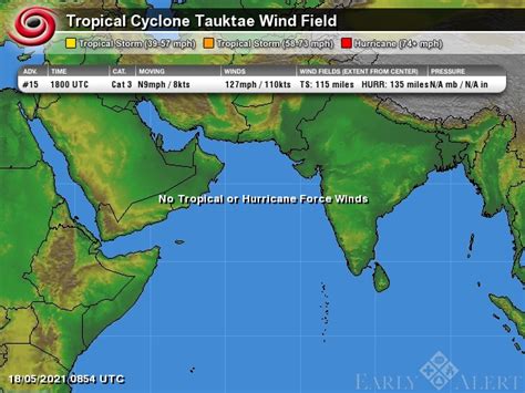 Earlyalert Tropical Center Tropical Cyclone Tauktae Wind Field
