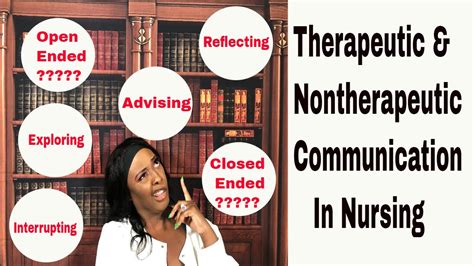 Therapeutic Vs Nontherapeutic Communication Youtube