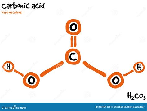 Molécula Dibujada Y Fórmula De ácido Carbónico Ilustración Del Vector