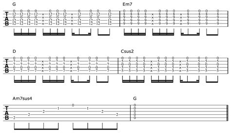 Open D Tuning Guitar Chords Sheet And Chords Collection