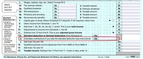 Make Sure You Claim Your Charitable Tax Deductions On Form 1040 Or