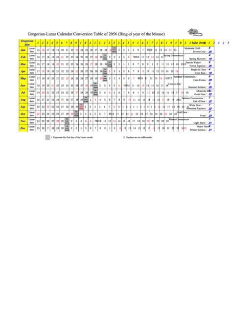 Gregorian Lunar Calendar Conversion Table Of 2056 Printable Pdf Download