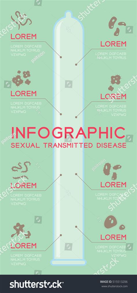 Sexual Transmitted Disease Illustration Infographics Flat Stock Vector Royalty Free 515513206