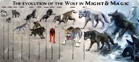 Wolf Might And Magic Fan Site