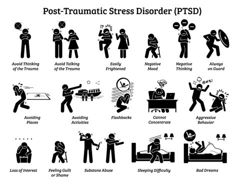 Post Traumatic Stress Disorder The Blackberry Center Of Central Florida