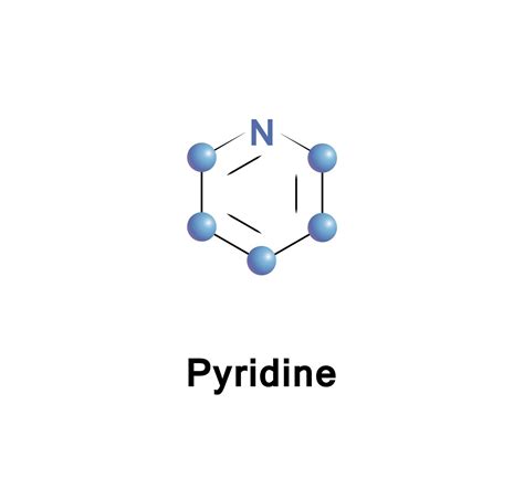 Pyridine Podcast Chemistry World