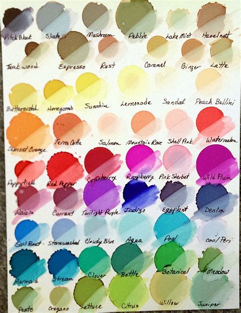 Color Chart For Ranger Adirondack Inks Alcohol Ink Crafts