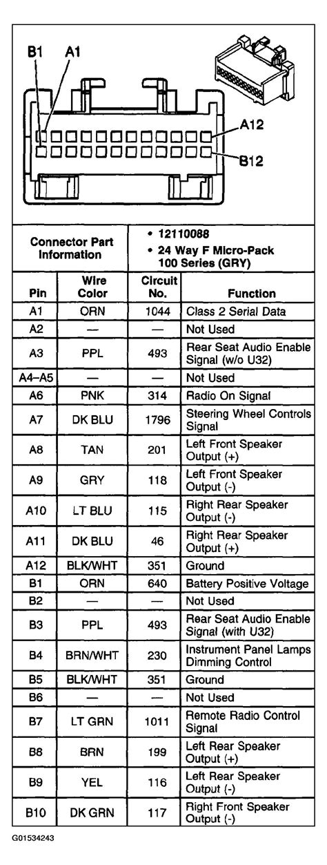 2013 Chevy Silverado Radio Wiring Diagram
