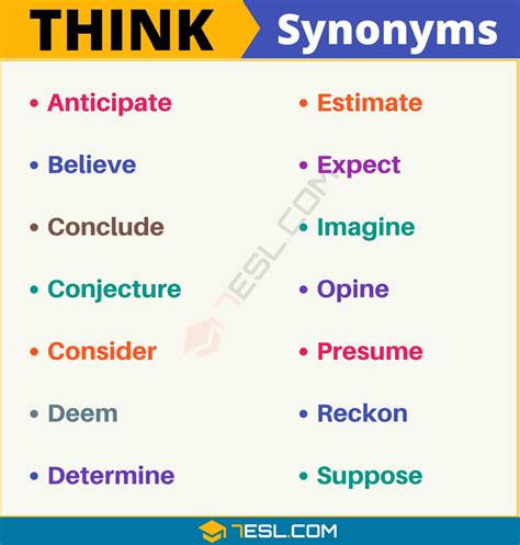 Think Synonym List Of 15 Synonyms For Think With Useful Examples 7 E