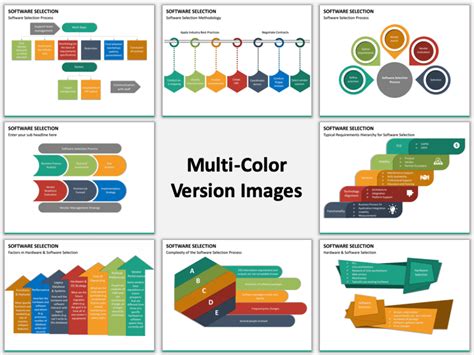 Software Selection Powerpoint Template Sketchbubble
