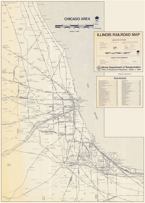 Chicago Railroad Yards