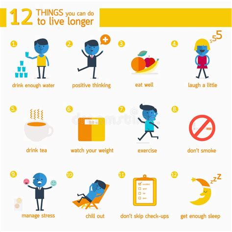 Infographic 12 Things You Can Do To Live Longer Stock Vector