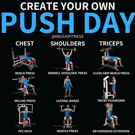 Push Day Push Day Push Workout Workout Program Gym