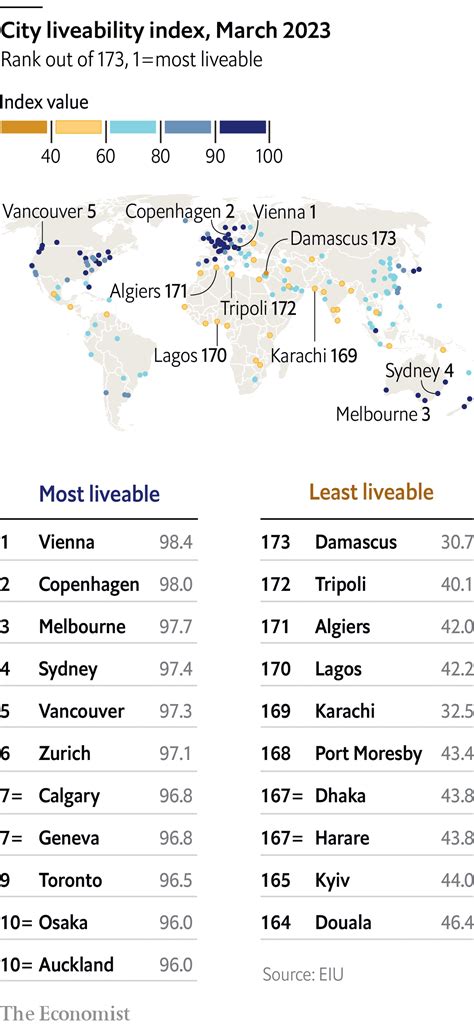 Map Of World S Most Liveable Cities