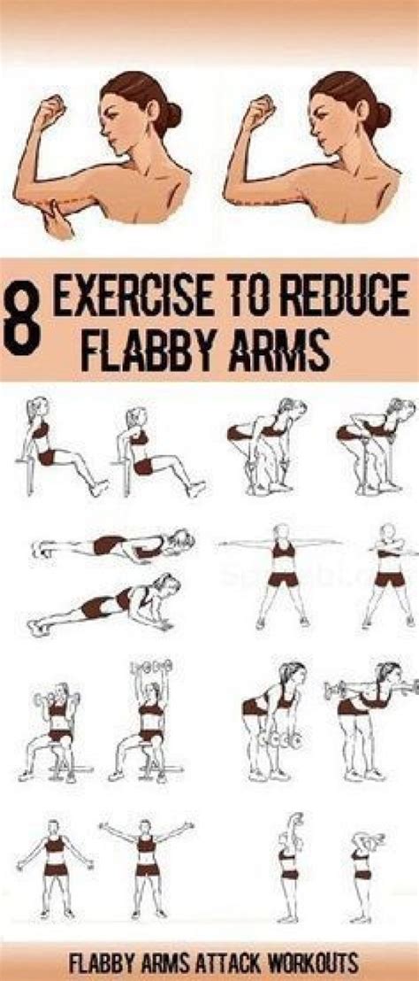 8 Simple Exercises To Reduce Flabby Arms Reducebellyfat