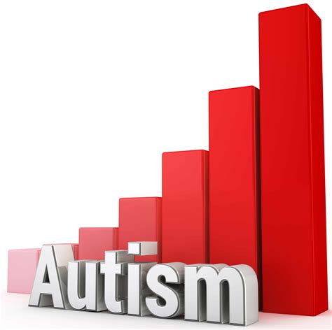 National Prevalence Rate Autism Is 1 In 59 A Reasonable Estimate
