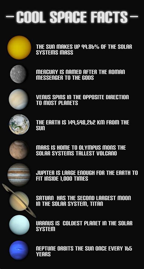 Cool Space Facts Space Facts