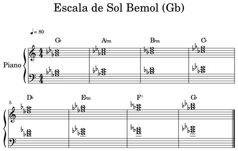 Escala De Sol Bemol Gb Sheet Music For Piano