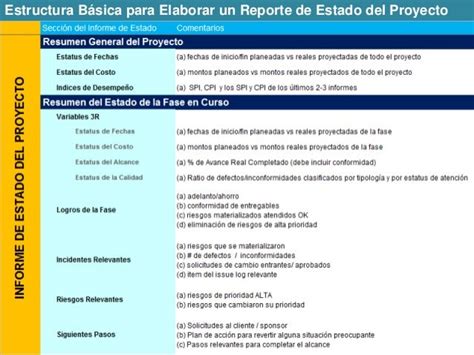 Estructura Basica Para Elaborar Un Reporte De Estado Del Proyecto