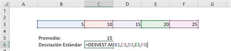 Desviación Estándar En Excel Cómo Calcularla Fácilmente 2022