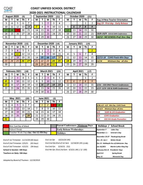 Coast Unified School District Calendar 2021 And 2022