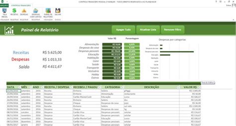 Planilha Excel Controle De Gastos Pessoal E Familiar 2019 R 2390 Em