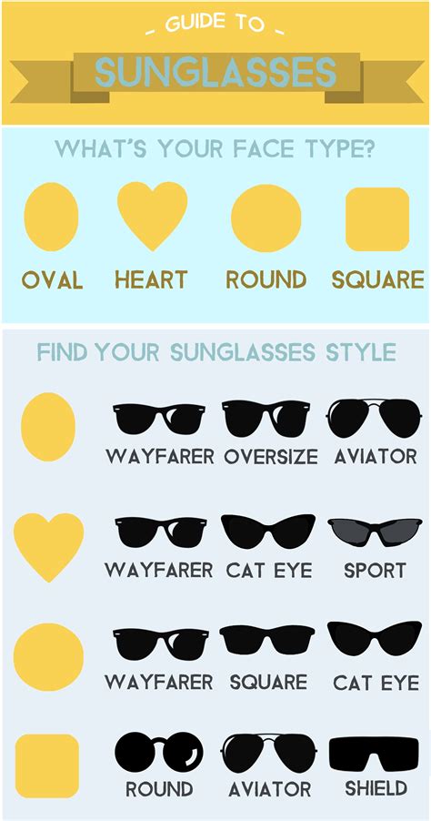 How To Wear Sunglasses How To Choose Your Sunglasses By Your Face Type Glasses For Your Face