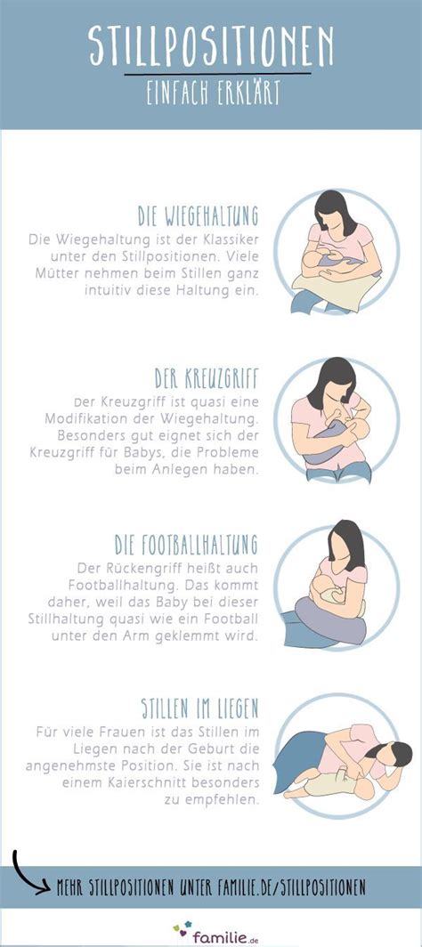 Pin Auf Stillen Breastfeeding