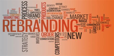 Thinking Of Rebranding 7 Questions To Ask Yourself Affirm Agency