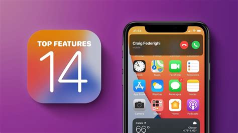 It is the operating system that powers many of the company's mobile devices, including the iphone and ipod touch. iOS 14: All the New Features With Guides and How Tos : iphone