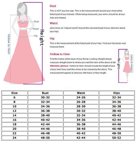 Dress Sizes Chart For Women Size Chart This Chart Is Actual I Just