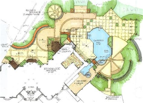 This free landscape design program will allow you to put all your garden design ideas on a beautiful 3d design and visualize it in order to help you edit it and achieve the best suited plan for your garden. Landscape Plans, Renderings & Drawings - Landscaping Network