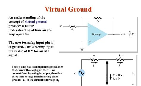 Virtual Ground Concept In Op Amp Is Due To Electrical Wiring